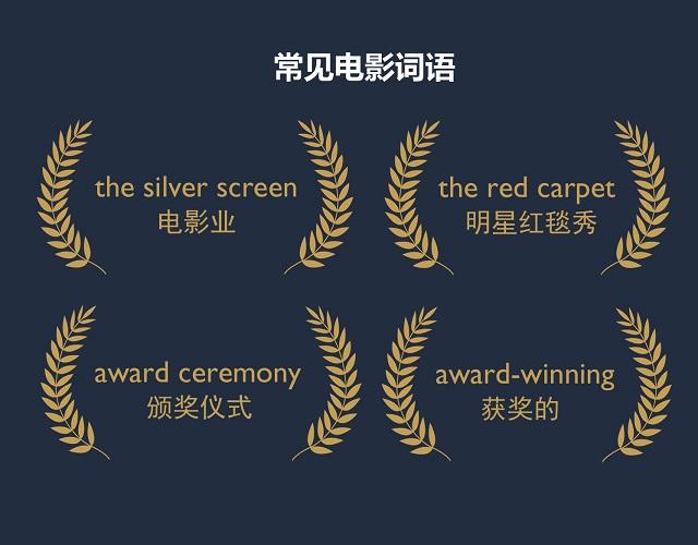 2017奧斯卡金像獎揭曉！用英語描述電影的地道表達(dá)